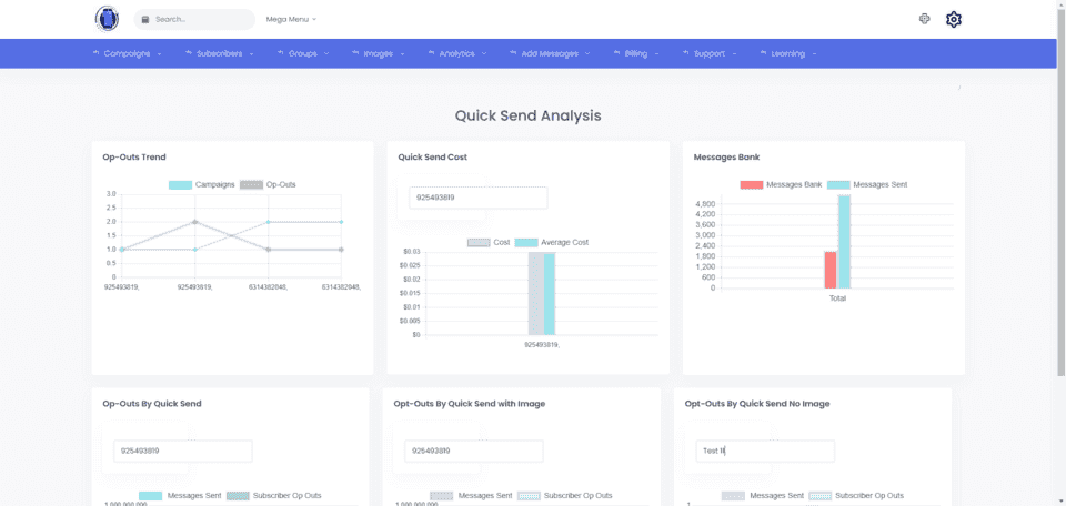 campaign analytics
